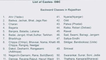 [pdf] obc caste list in rajasthan download |