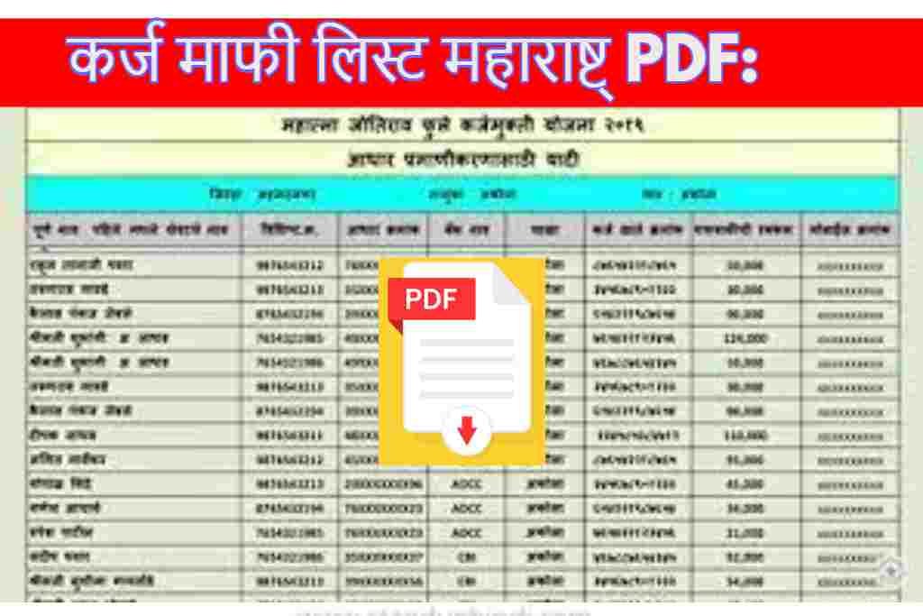 कर्ज माफी लिस्ट महाराष्ट्र 2022 PDF: जानें कैसे डाउनलोड करें और उसका उपयोग करें ?