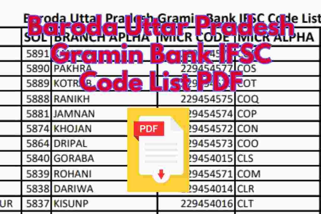 Baroda Uttar Pradesh Gramin Bank IFSC Code List PDF