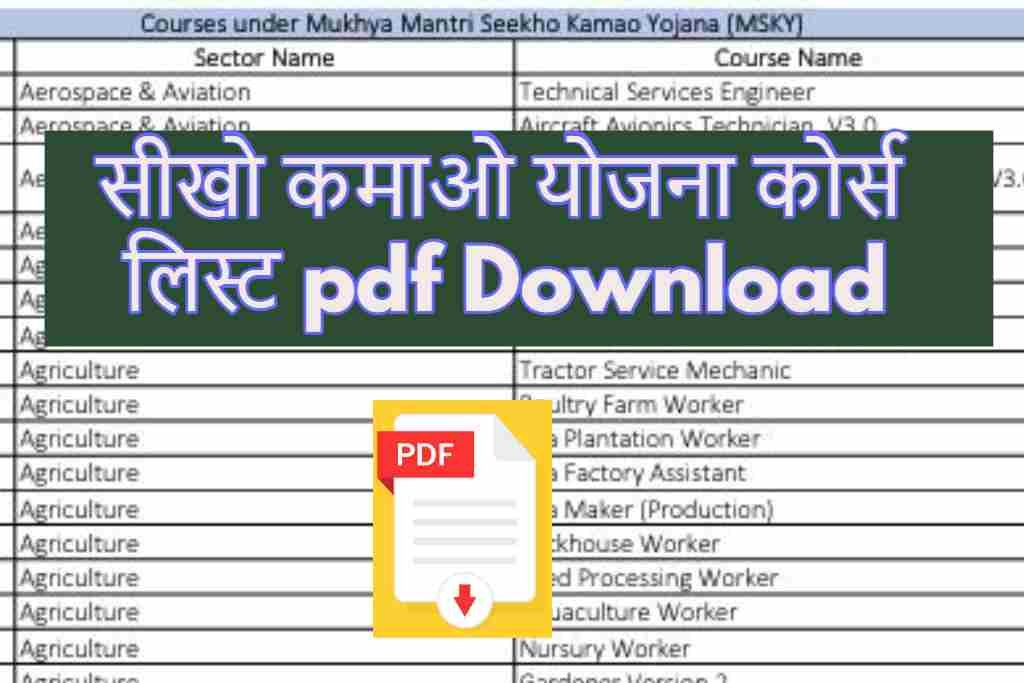 सीखो कमाओ योजना कोर्स लिस्ट pdf Download |